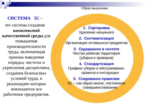 Правила оверклокинга для повышения производительности кловера