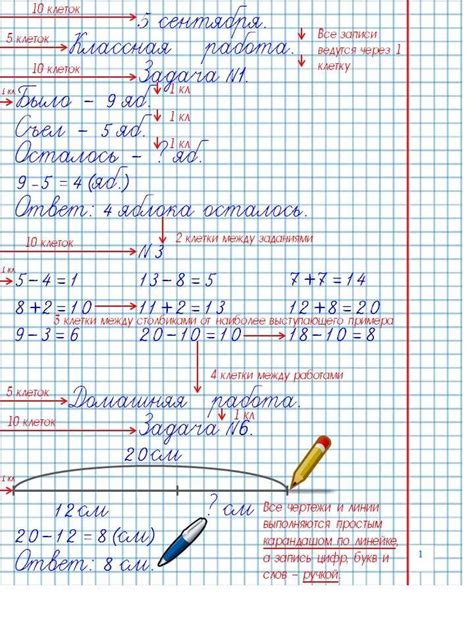 Правила оформления тетради по математике для 5 класса