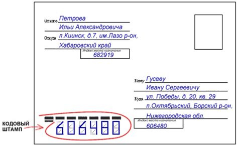 Правила оформления юридического и почтового адреса