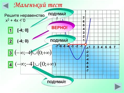 Правила построения графиков неравенств