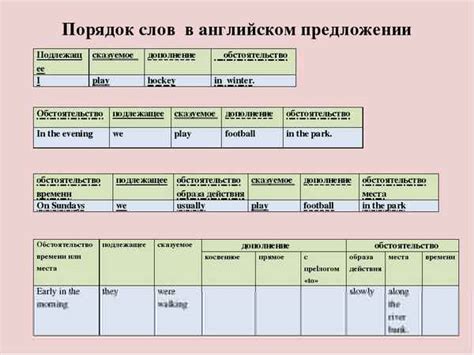 Правила построения книжной башни слов ответов