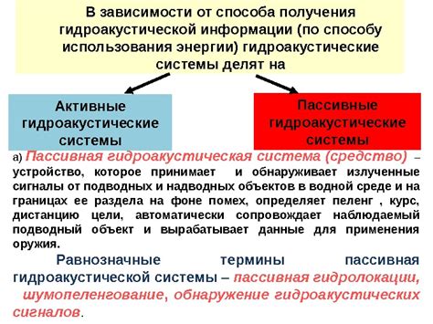 Правила построения пассивных конструкций