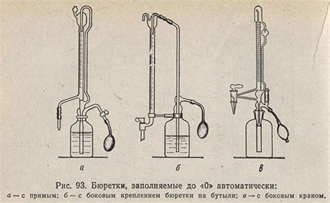 Правила приготовления бюретки