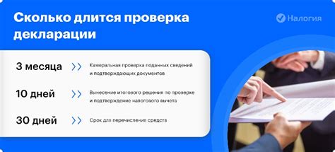 Правила процесса проверки