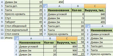 Правила работы с данными в консолидации