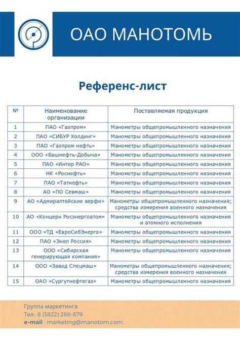 Правила составления референс листа