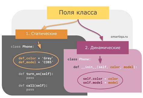 Правила сохранения класса в Python