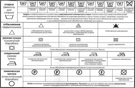 Правила стирки кофты