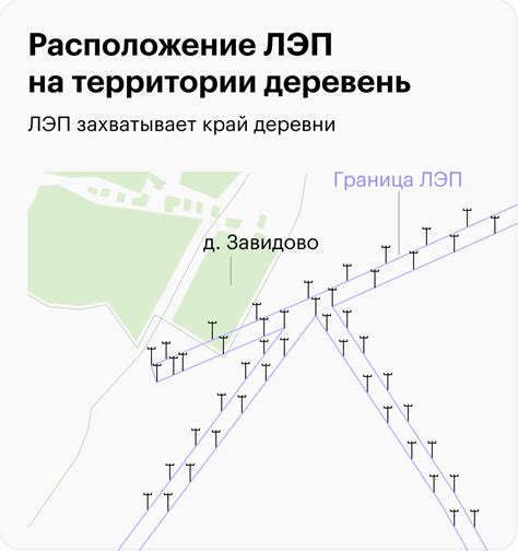 Правила строительства в охранной зоне ЛЭП