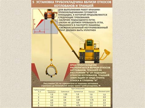 Правила установки крана отопителя для оку