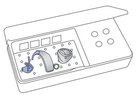 Правила ухода за слуховыми аппаратами