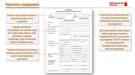 Правила учета вычета МП для работодателей