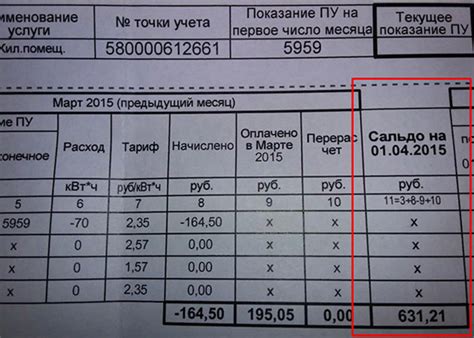 Правила учета расчетов сальдо в квитанции