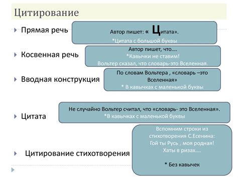 Правила цитирования в Word