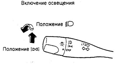 Правила эксплуатации ближнего света