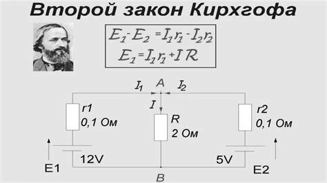 Правило Кирхгофа для ампера