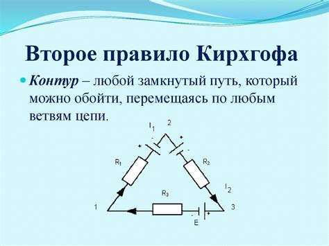 Правило второе: создайте команду