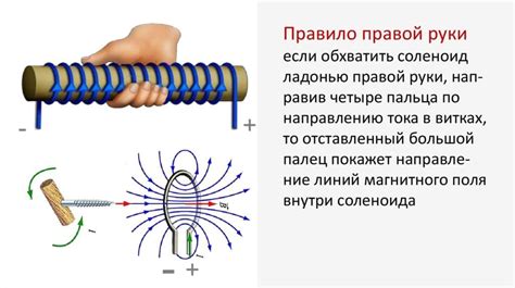 Правило правой руки