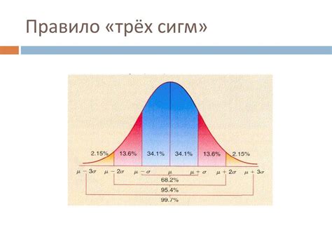 Правило трех