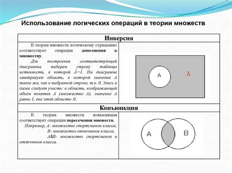 Правило 1: Использование операций