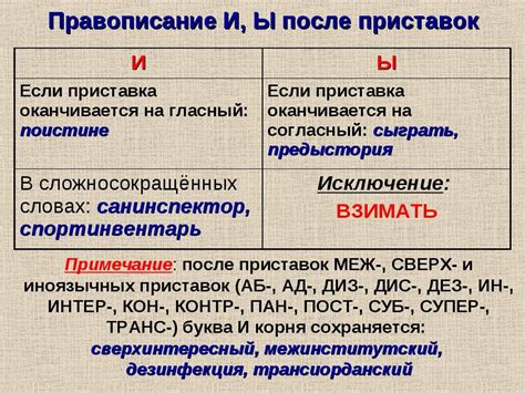 Правило 3: Употребление "и", "ы" после шипящих