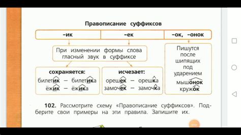 Правило 4 класс