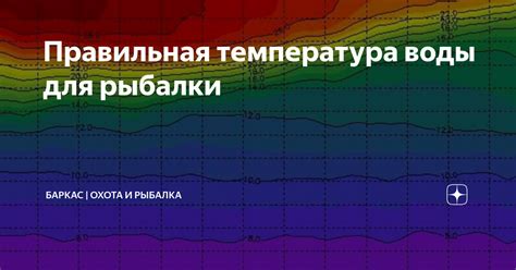 Правильная температура нагревания