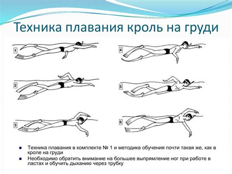 Правильная техника весла для улучшения плавучести