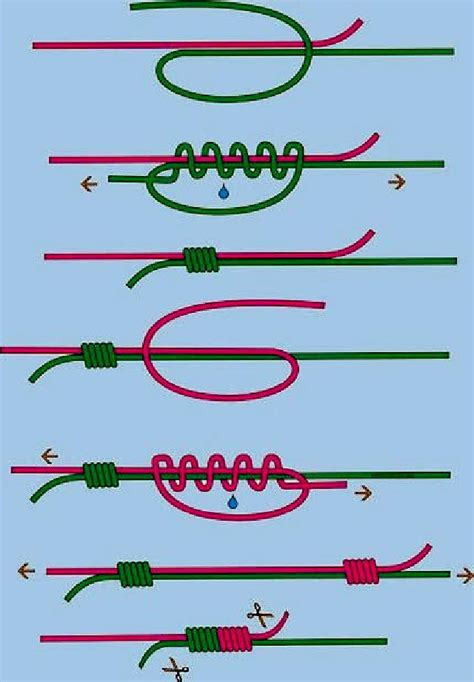 Правильная техника выполнения скользящего узла