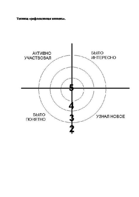 Правильная техника прицеливания на мишень