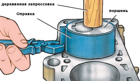 Правильная установка запускного механизма