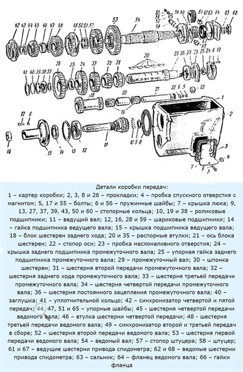 Правильная установка шатунов ЗИЛ 130