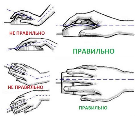 Правильная эргономика при использовании мыши для левшей