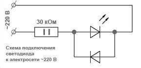 Правильное включение ляли