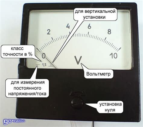 Правильное использование вольтметра на дороге