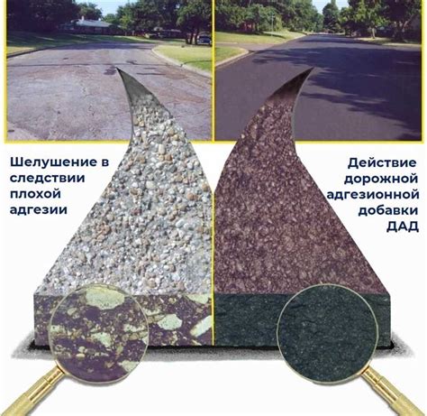 Правильное нанесение и выравнивание смеси