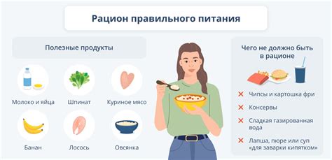 Правильное питание и регулярный уход