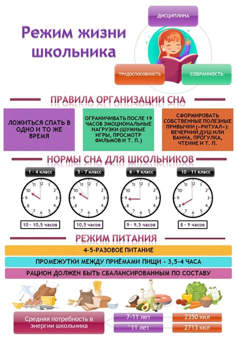 Правильное питание и улучшение сна