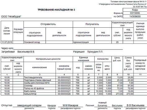 Правильное планирование и выбор строительных материалов