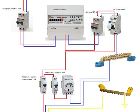 Правильное подключение автоматики к электросети