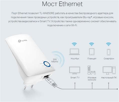 Правильное подключение повторителя Wi-Fi к сети