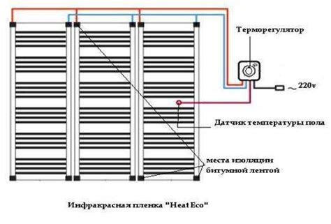 Правильное подключение электрического устройства