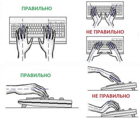 Правильное положение рук