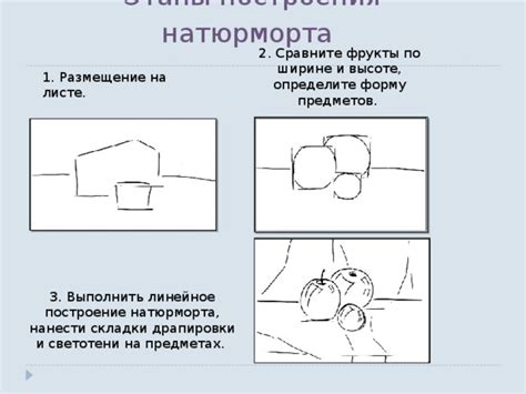 Правильное размещение на предметах