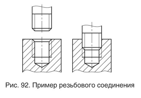 Правильное соединение деталей