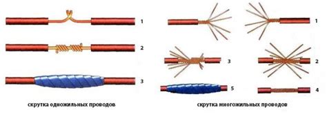 Правильное соединение кабелей фары с аккумулятором