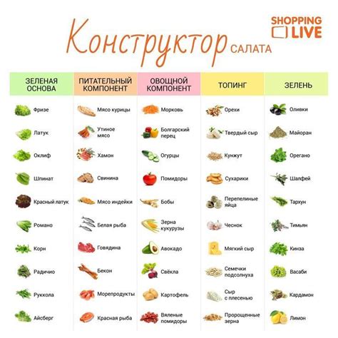 Правильное сочетание овощей в салате