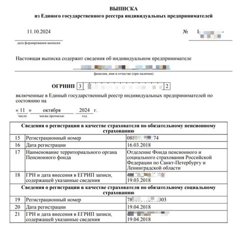 Правильное указание кода ОКВЭД обязательно