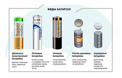 Правильное хранение батареек