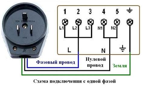 Правильно обозначьте провода